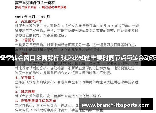 冬季转会窗口全面解析 球迷必知的重要时间节点与转会动态