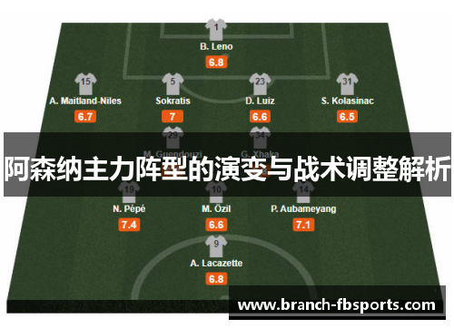阿森纳主力阵型的演变与战术调整解析 阿森纳主力阵型的演变与战术调整解析