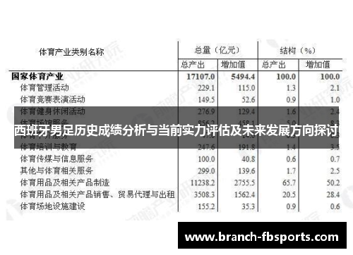 西班牙男足历史成绩分析与当前实力评估及未来发展方向探讨