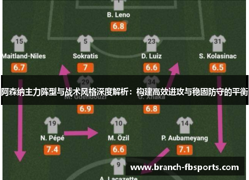 阿森纳主力阵型与战术风格深度解析:构建高效进攻与稳固防守的平衡 阿森纳主力阵型与战术风格深度解析:构建高效进攻与稳固防守的平衡