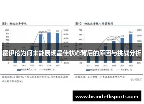 霍伊伦为何未能展现最佳状态背后的原因与挑战分析