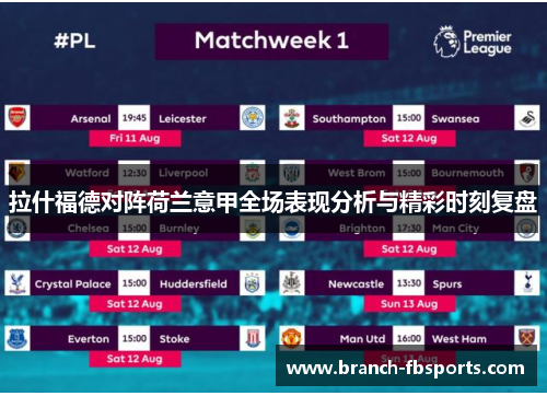 拉什福德对阵荷兰意甲全场表现分析与精彩时刻复盘 拉什福德对阵荷兰意甲全场表现分析与精彩时刻复盘